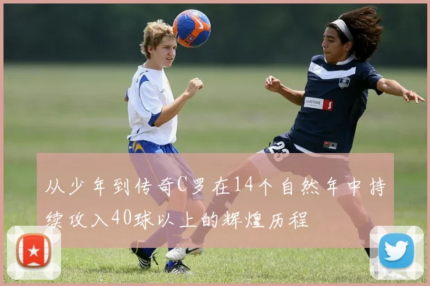 从少年到传奇C罗在14个自然年中持续攻入40球以上的辉煌历程